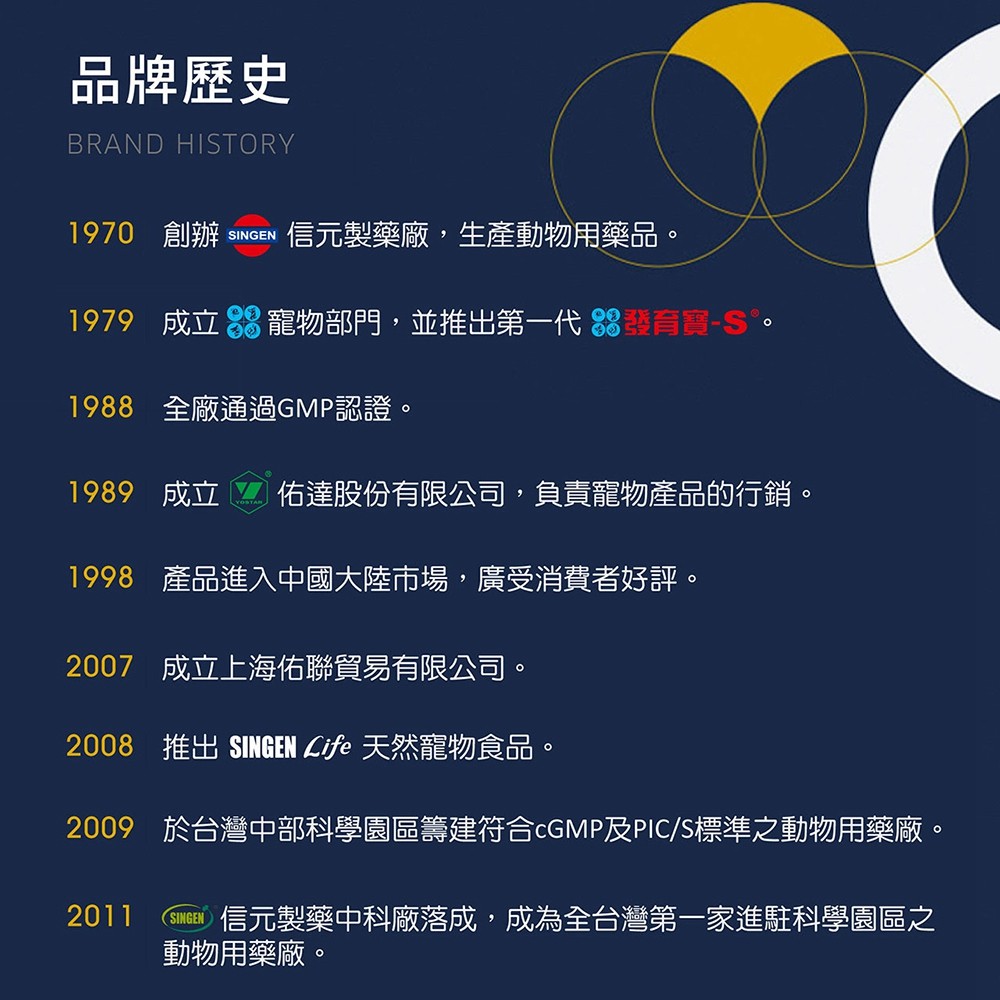 SINGEN 信元發育寶 觀賞鳥用美毛配方-60g/罐 鳥類保健 觀賞鳥保健食品