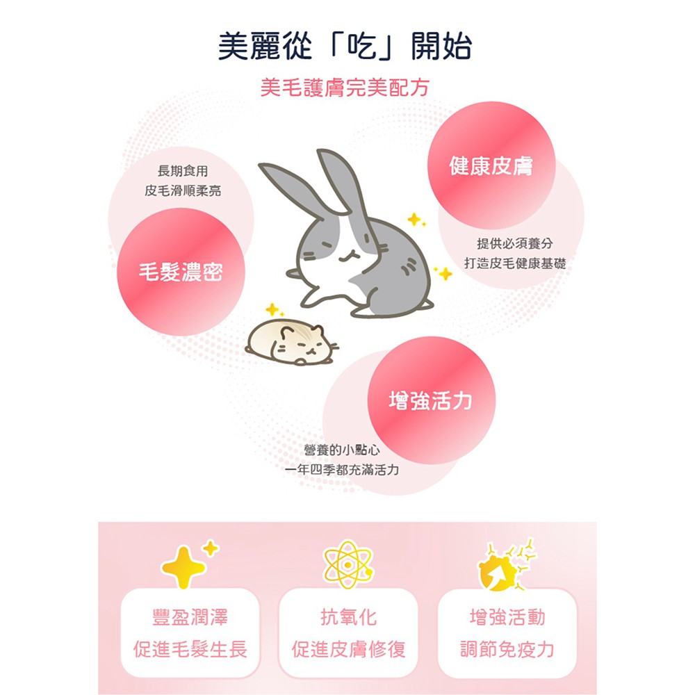 SINGEN 信元發育寶 鼠貂兔用柔軟亮麗強健毛髮營養配方-60g/罐-哈密瓜風味 小寵物保健食品 小寵物保健 特寵保健 美毛寶