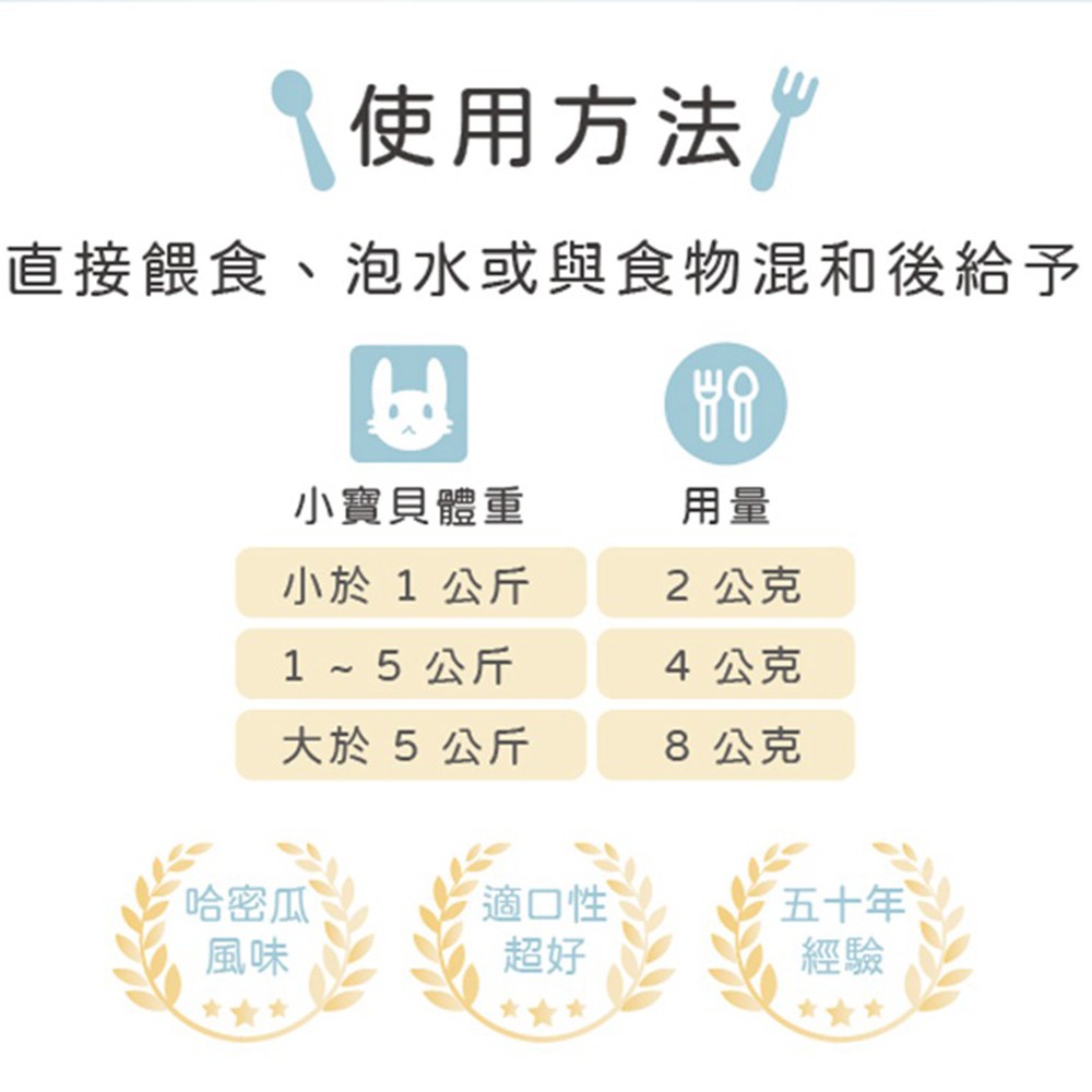 SINGEN 信元發育寶 鼠貂兔用運動補充營養配方-60g/罐-哈密瓜風味 小寵物保健食品 小寵物保健 特寵保健 礦力寶